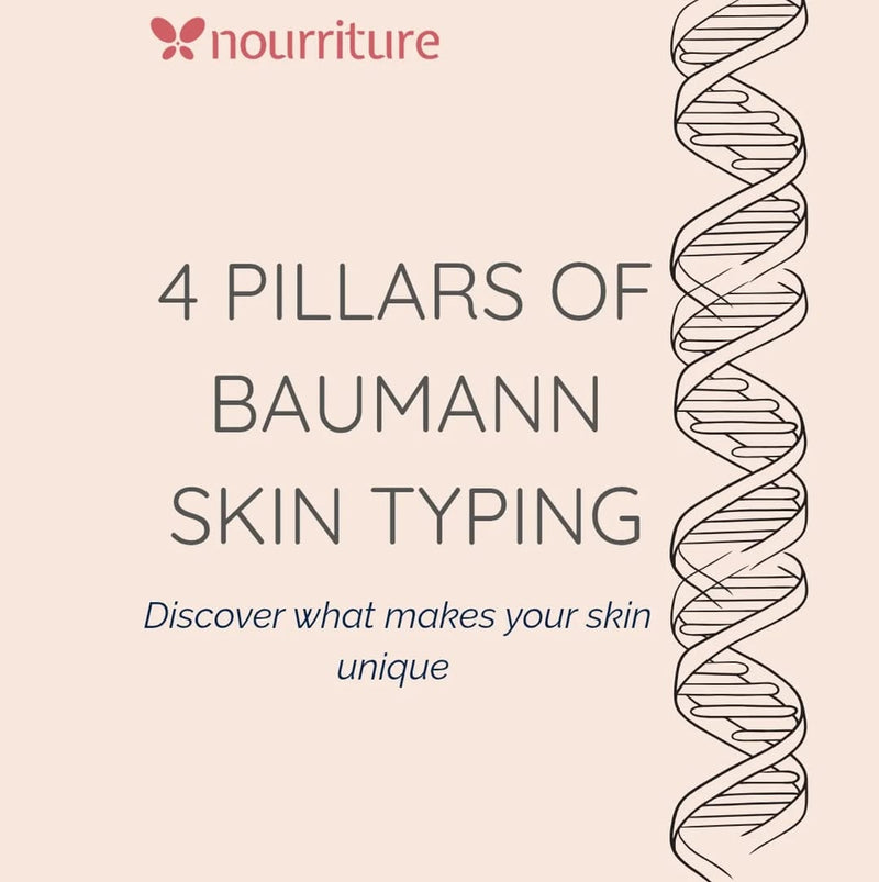 From @nourritureskin